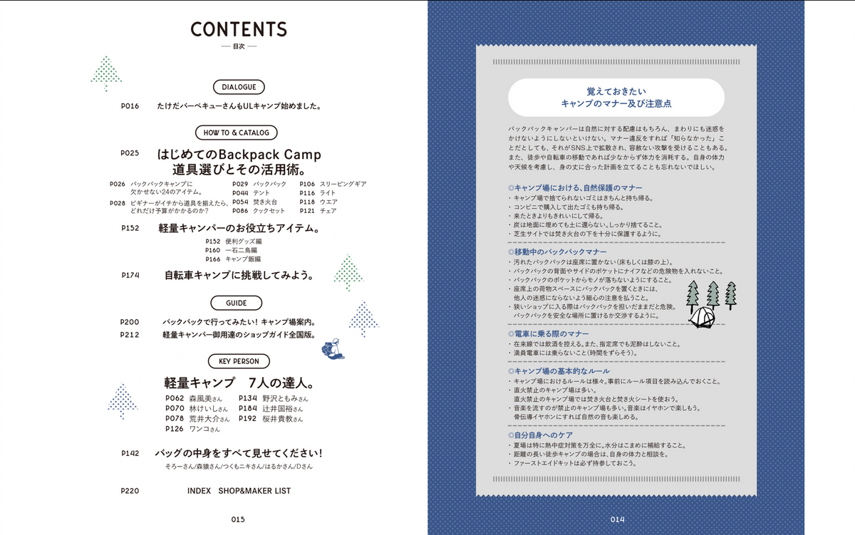 目次